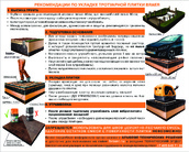 Рекомендации по укладке тротуарной плитки BRAER